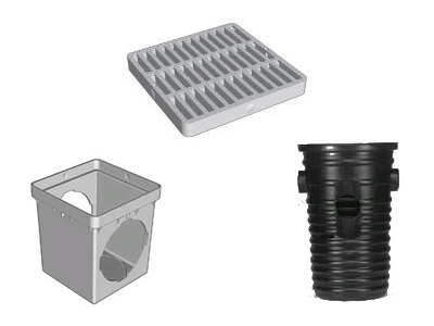 Rental Categories